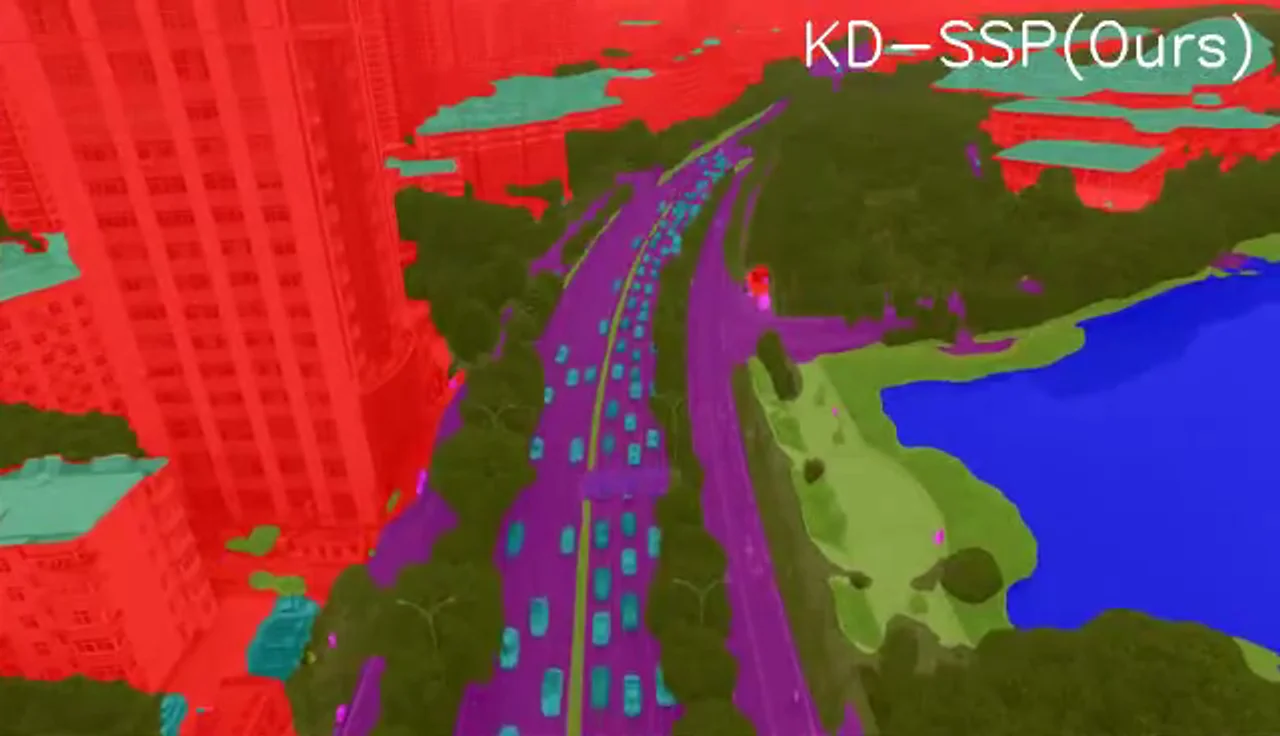 KD-SSP semantic segmentation of aerial urban video. Colored regions represent predicted semantic classes.