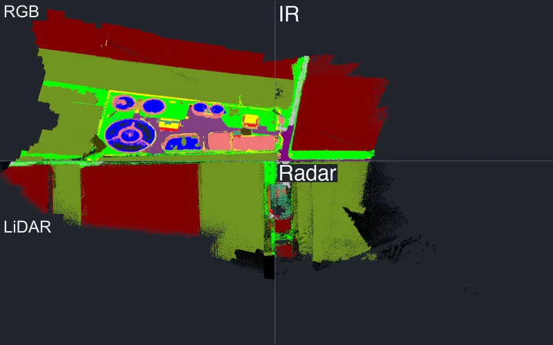 MultiFly animated comparison of registered semantic point clouds across RGB, infrared, LiDAR and radar.