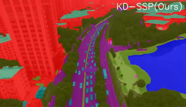 KD-SSP semantic segmentation of aerial video, cropped to the method output panel.