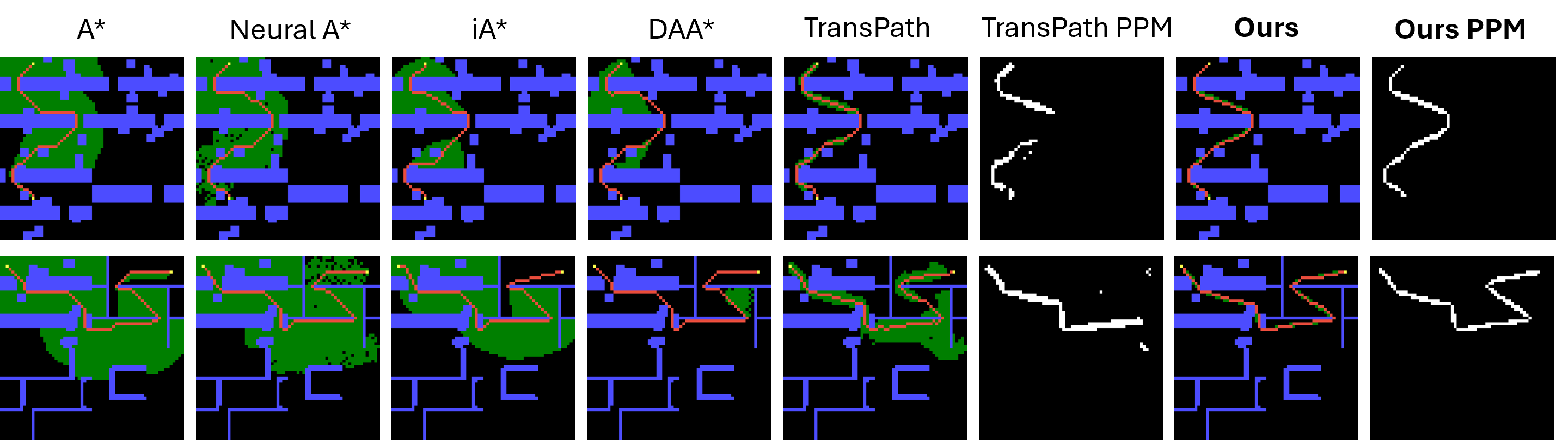 Optimality vs clearance-aware paths