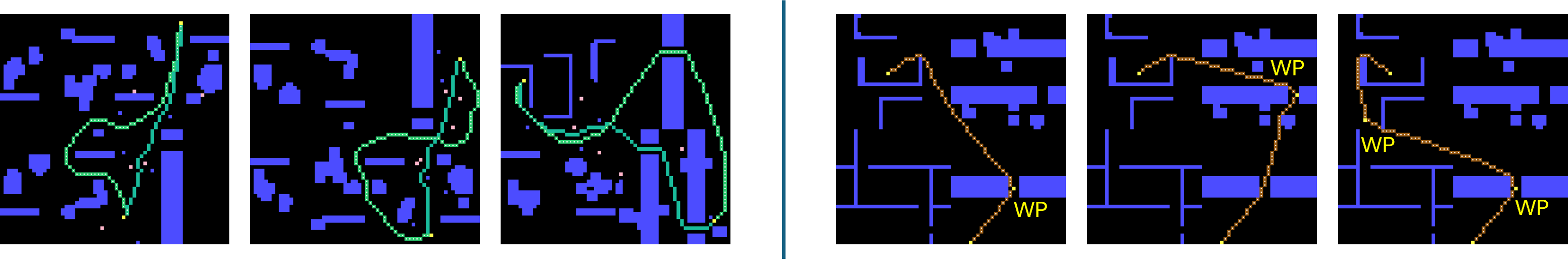 Semantic-aware avoidance and waypoint guidance